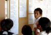 Professores timorenses querem mais formação para melhorar ensino do português