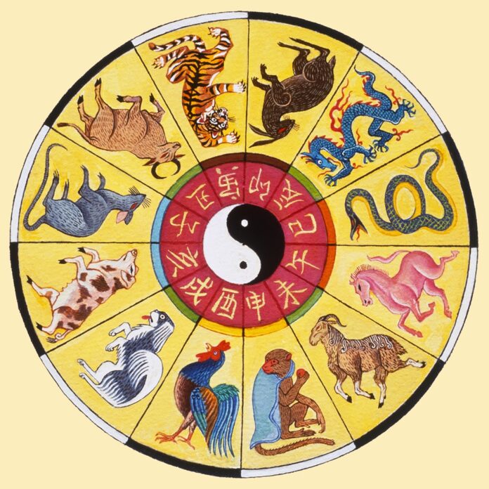 Chinese_Zodiac